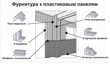 Оздоблення санвузла фото