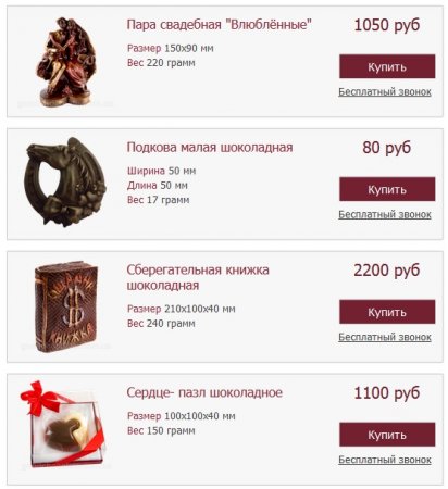 Nyílt üzlet - a termelés csokoládé és csokoládé termékek