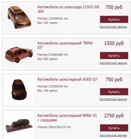 Deschidem afacerea - producția de produse de ciocolată și ciocolată