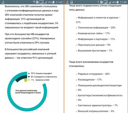 Звідки, як і чому «витікають» дані