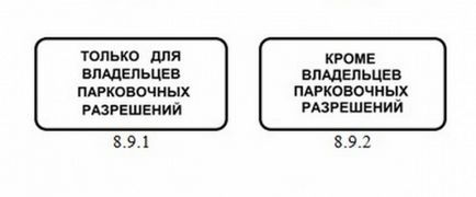 Парковка для резидентів знак, оформлення дозволу