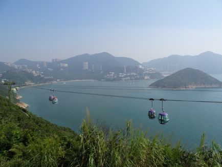 Парк розваг Оушен парк (ocean park) в Гонконгу