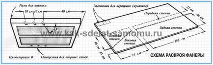 Focul însuși - cum să faci un focar portabil însuși, cu propriile mâini - cum să te faci