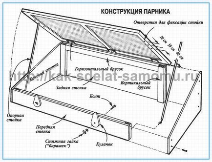 Парник своїми руками - як зробити переносний парник самому, своїми руками - як зробити самому