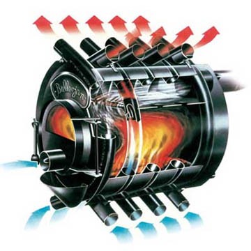 Furnace boulerian - caracteristici de design și avantaje de inginerie termică