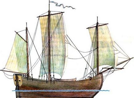 Primele nave din Rusia antică