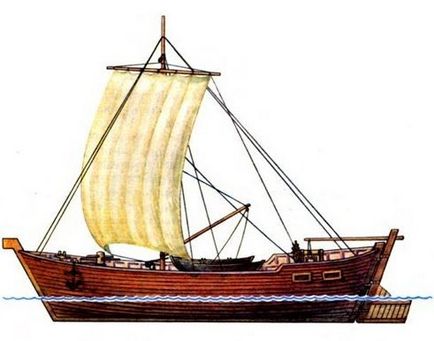 Primele nave din Rusia antică