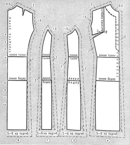 Dress enyhülést a hónalj