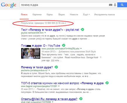 De ce sunt un nebun care pune această întrebare în Yandex