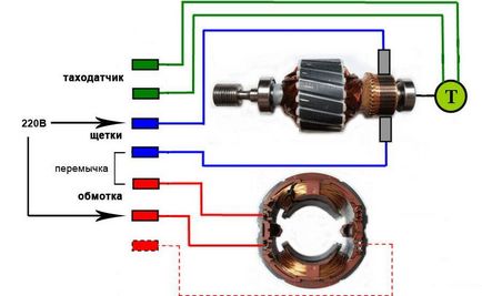 Conectarea motorului de la mașina de spălat la modul de conectare a mașinii, circuitul motorului la 220,