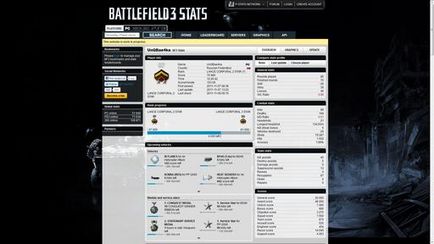 Részletes játék statisztika a harcos - a Battlefield 3 - játékok (online játékok) Részletes játék statisztika a harcos - a Battlefield 3 - a játék