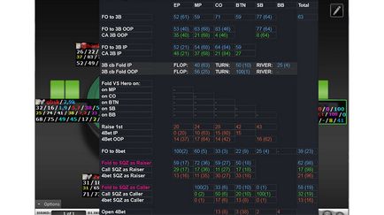 Повне керівництво по holdem manager 2 розбір основних суттєво