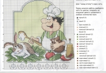 Povaryat schema de cusatura cruce liber bucătar vesel, descarca schema de bucătari cruce