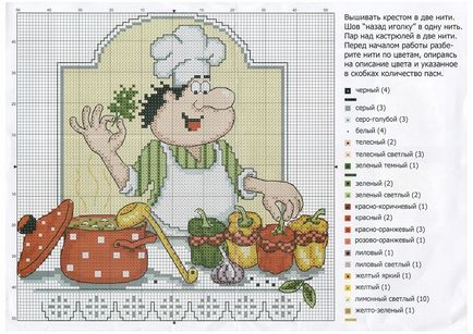 Povaryat schema de cusatura cruce liber bucătar vesel, descarca schema de bucătari cruce