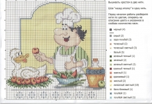 Кухарчуки вишивка хрестом схеми безкоштовний веселий поварчук, скачати схему кухаря хрестиком