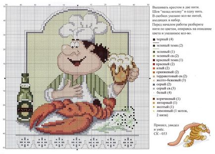 Povaryat schema de cusatura cruce liber bucătar vesel, descarca schema de bucătari cruce