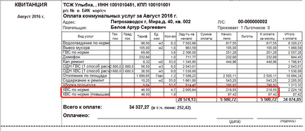 Coeficient de creștere pentru apă conform normei