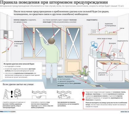 Reguli de siguranță pentru avertizarea împotriva furtunilor