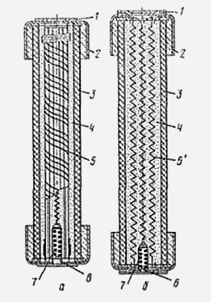 Fuse pkt cartuș de înaltă tensiune pt, pkt-10 10 kv, pkt-6 6 kv, cumpărare, preț