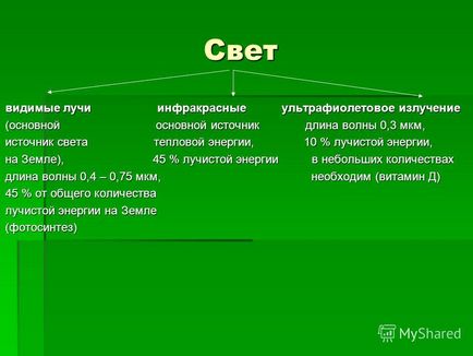 O prezentare pe tema factorilor abiotici ai mediului și impactul lor asupra organismelor vii este o lecție în biologie în 9 celule