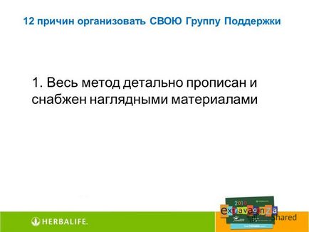 Презентація на тему групи підтримки