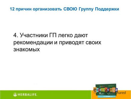 Презентація на тему групи підтримки