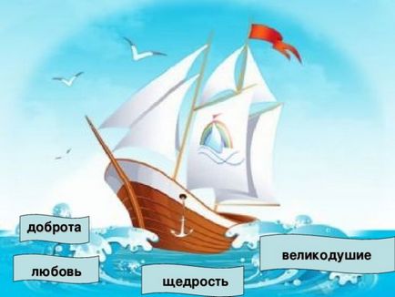 Презентація із самопізнання на тему щедрість і великодушність - інше, презентації