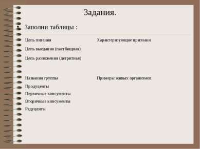 Презентація - спільнота, екосистема, біогеоценоз - завантажити безкоштовно