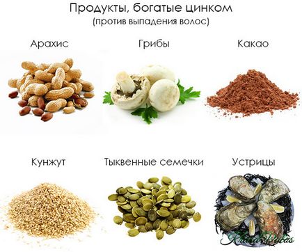 Продукти для росту волосся на голові якісь корисні