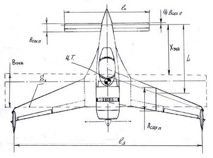 Proiectul lui Makarova Alexandra sla avia - planul visului - centroplanul (centrarea) p-6