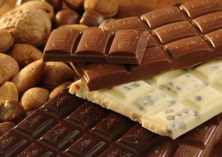 оборудване Chocolate производство, бизнес нюанси