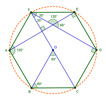 Dimensiunile unui foișor hexagonal sunt considerate opțiuni, nasha besedka