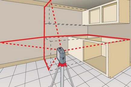 Marcarea cablului electric în casă sau apartament