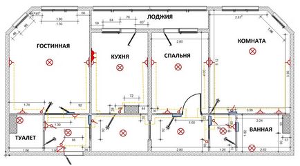 Розмітка електропроводки в будинку або квартирі