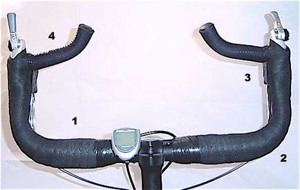 Tipuri de cărucioare pentru biciclete