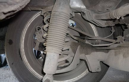 Repararea și înlocuirea suspensiei auto Kia, diagnoza suspensiei kia