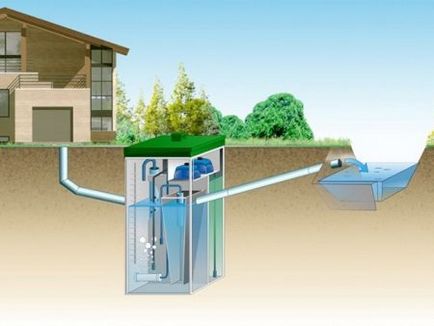 Septic pentru cabana cu alegerea ta mâinile și instalarea sa