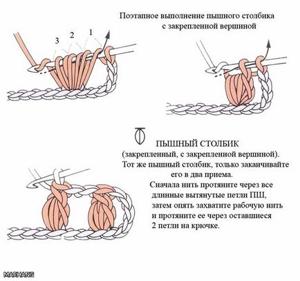 Шапка гачком пишними стовпчиками з помпоном