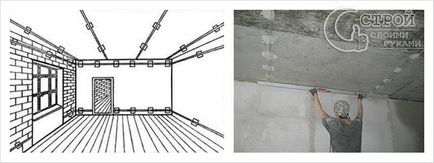 Штукатурка стелі своїми руками 1