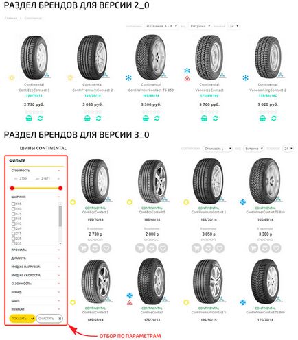 Crearea unui magazin online de anvelope și discuri, itc46 - consultant