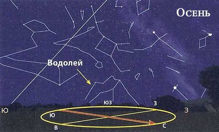 Constellation of Varsator - pagina 2