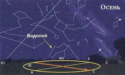 Сузір'я Водолій - сторінка 2