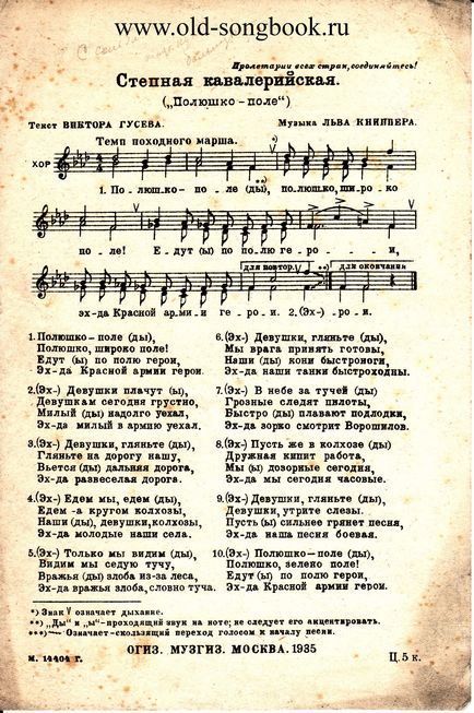 Зв'язати гачком одяг для кошеняти - як зв'язати кішці одяг светр для кота рукоділля