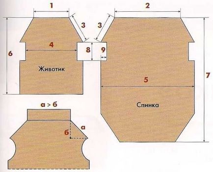 Зв'язати гачком одяг для кошеняти - як зв'язати кішці одяг светр для кота рукоділля