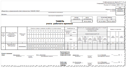 Табель обліку робочого часу в 1с бухгалтерія 8