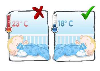 A hőmérséklet a szobában az újszülött optimális érték 5 szabályok hogyan