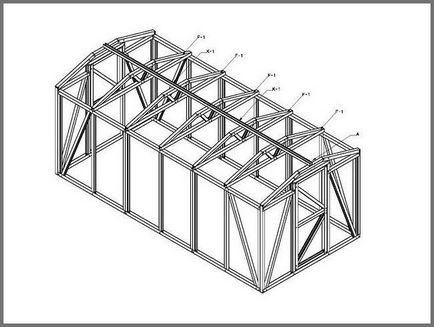 Sala de dimensiuni proprii - totul despre sere