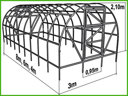 Greenhouse méretei saját kezét - szól üvegházak