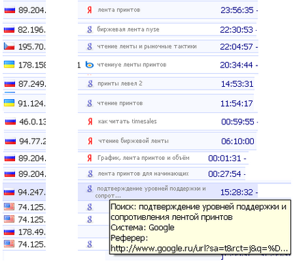 Megtanulni olvasni a szalagot nyomatok (osztályok kereskedelmi készletek Online) Megtanulni olvasni a szalagot nyomatok
