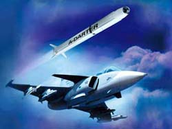 Irányított rakéták „levegő-föld» nato